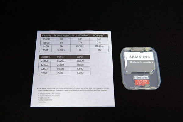 Samsung microSDカード 32GB EVO Plus